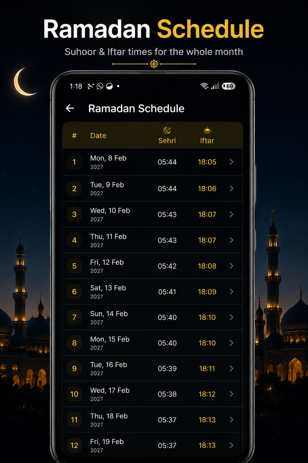 Adhan Notifications Settings